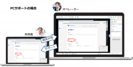 リモートサポートサービス「Optimal Remote」、Web版オペレーターツールを提供開始