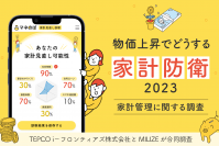 家計管理に関する調査　節約の成果を出すカギは固定費であることが判明！