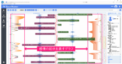 通話録音・AI音声認識・応対品質評価をオールインワンで導入可能な小規模コンタクトセンター向けパッケージ「Tram Rate powered by AmiVoice(R)」リリース