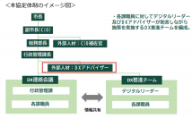 北海道北広島市とNTT Com、地域活性化起業人制度を活用したデジタル人材の派遣に関する協定を締結 