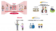 大分県宇佐市、ドコモ、NTT Comがデジタル技術の活用による地域活性化に向けた連携と協働に関する協定を締結