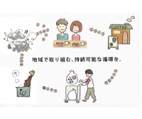 モノづくりの街・蔵前地区で、環境配慮×地域活性化×障害者支援を実現　地域で取り組む循環型社会「KURAMAEモデルプロジェクト」がソーシャルプロダクツ・アワード2023「環境大臣特別賞」を受賞