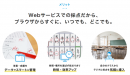 「YouMark Personal」の特徴 「YouMark Personal」の特徴