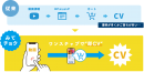 画像2：従来の動画との差