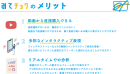 画像3：みてチョクメリット