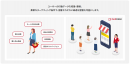 サービスイメージ