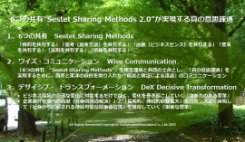 Fig.1　6つの共有“Sestet Sharing Methods 2.0”が実現する真の意思疎通