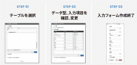 入力機能を強化したBIダッシュボード「MotionBoard Ver.6.4」を4月20日（木）より提供開始