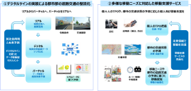 NTTと阪神高速、都市の道路交通の整流化に貢献するデジタル技術を活用した新たな交通マネジメントの実装に向けた検討を共同で実施