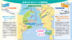 東海道新幹線新駅を神奈川県内へ誘致するポスターをリニューアル　リニア県内駅に続く新駅設置をめざし、誘致への関心を高める