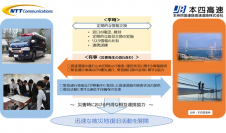「本州四国連絡高速道路株式会社とNTTコミュニケーションズ株式会社との災害発生時の連携に関する協定」の締結について