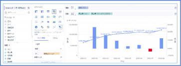 セルフBIソリューション『FineBI(ver.6.0)』をリリース　業務部門でもデータ準備からダッシュボードの作成までマウス1つで行うことが可能