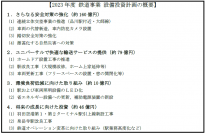 2023年度　鉄道事業設備投資計画