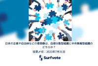 日本の企業や自治体などの理想像は、自律分散型組織と中央集権型組織のどちらか？Surfvoteでユーザーの意見投票開始