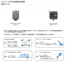 用心くん 用心くん