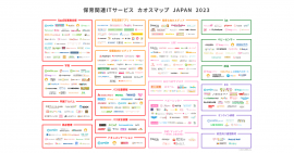 保育関連ITサービス　カオスマップ　JAPAN　2023