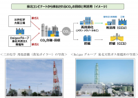 泉北コンビナートから排出されるCO2の回収と利活用に関する共同検討の開始について