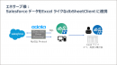 CData 導入事例_画像2 CData 導入事例_画像2
