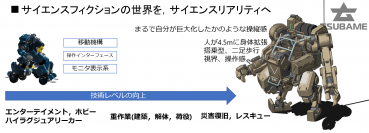 ツバメインダストリの搭乗型ロボット“アーカックス”プロトタイプが2023年6月に完成