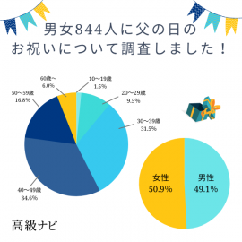 画像1 画像1