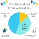 画像2 画像2