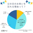 画像3 画像3