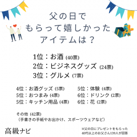 画像1 画像1