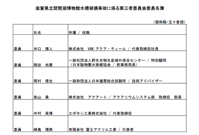 滋賀県立琵琶湖博物館水槽破損事故に係る第三者委員会第３回会議概要について