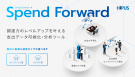 Spend Forward Spend Forward