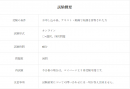 認知症アドバイザー試験概要