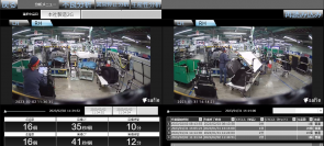 三井屋工業が、「MotionBoard」を導入し生産実績管理システムを構築 
スマートファクトリー推進にカメラの映像データを活用