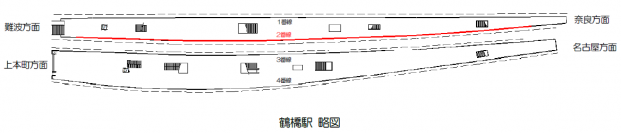 ー駅での安全への取組みー 鶴橋駅2番線のホームドア設置工事を開始します！