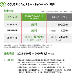 CCUSかんたんスタートキャンペーン概要