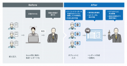 タブレットでフォーム作成から入力までできるアプリ「Data-Jig」を無料で提供開始