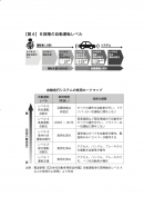 画像2_図4 画像2_図4