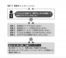 画像3_図7 画像3_図7