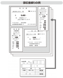 電子帳簿保存法改正にも対応！  各取引書類の処理方法を紹介