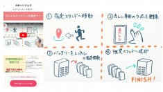 「お絵かきムービー」の活用で教材動画とYouTube広告の視聴回数＆視聴維持率がアップ！顧客の行動を促すことに成功