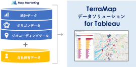 TerraMapデータソリューション for Tableau