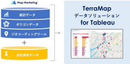 マップマーケティング、2023年版 自動車保有台数データをリリース　エリアマーケティングGIS「TerraMapシリーズ」に加えてBIツール「Tableau」での活用も可能！