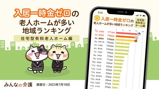 【みんなの介護】２位は群馬県！ 入居一時金０円で入居できる施設が多い都道府県ランキング３.【住宅型有料老人ホーム編】
