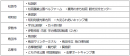 photo#2