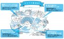 言葉にしにくい笑顔うつの状態を、4つの世界に分けて紹介　イラスト：かりた
