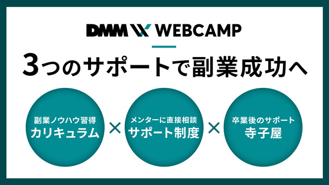 DMM WEBCAMP副業サポートカリキュラムをリニューアル