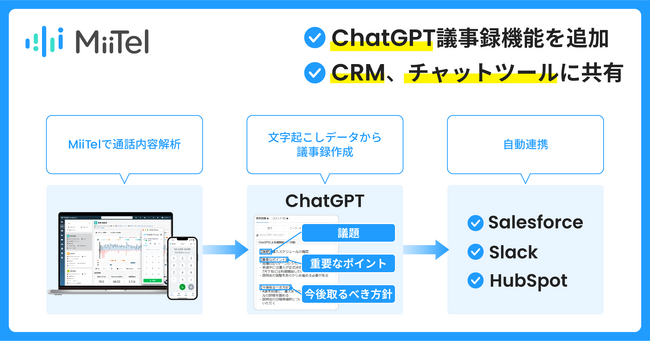 音声解析AI電話「MiiTel」ChatGPTを用いた議事録作成の新機能（ベータ版）をリリース