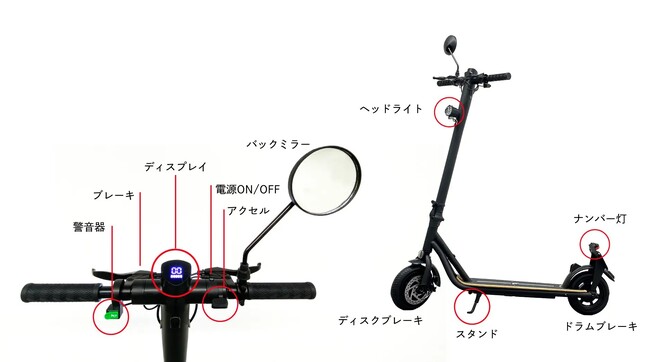 パーソナルモビリティブランド【Meister F】電動キックボード、ホームセンターコーナンで取り扱い開始。