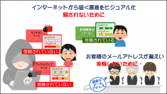 脅威のビジュアル化で、危険なメールに騙されない！『Visual Mail Safe(ビジュアル・メール・セーフ)』を提供開始