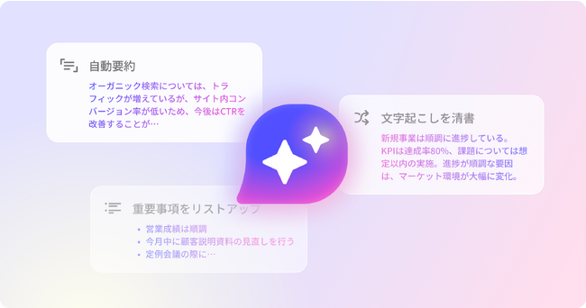 AI議事録ツール「スマート書記」、自動要約や清書ができる「AIアシスト」をリリース、期間限定で無料提供開始