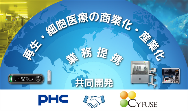 ＰＨＣ株式会社と株式会社サイフューズが、再生・細胞医療分野での業務提携に関する基本合意を締結