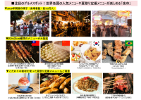 4年振りの本格開催！川崎駅前が「ナイトスポット」になる3日間『CITTA'の夏祭り2023』　約70店100種類の世界各国のグルメが大集結する「夜市」の他、パフォーマンス企画など続々決定
